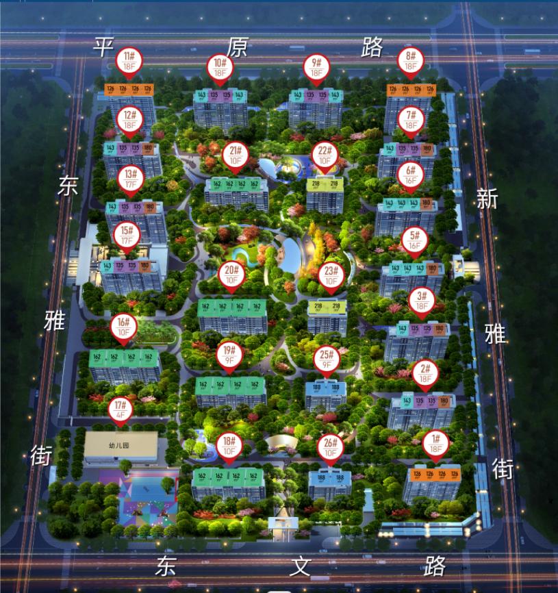 国城新乡人才社区